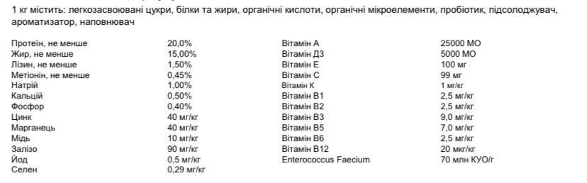 Молоко для лошат Foal Milk 10 кг 090 фото