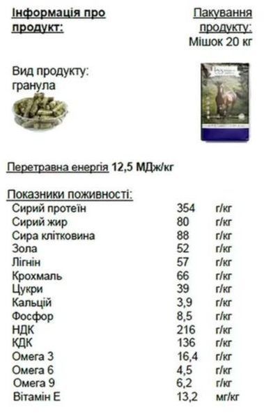 Лляна макуха  (здоров'я м'язів та блиск шерсті), 20 кг 095 фото
