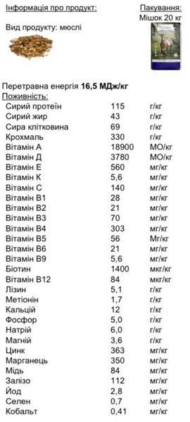 Fruit Muesli Високопоживні мюслі з додаванням фруктів, 20 кг 082 фото