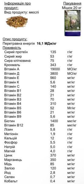 Sport Muesli мюслі для спортивних коней, 20 кг 007 фото
