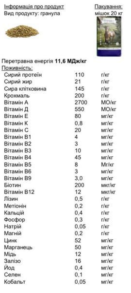 Daily Pellets  гранулы на каждый день, 20 кг 103 фото
