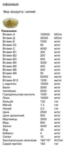 Muscle комплекс для поддержки мышечной системы и выносливости лошадей 011 фото