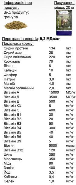 ДК ВО Н Special Stress 116 фото