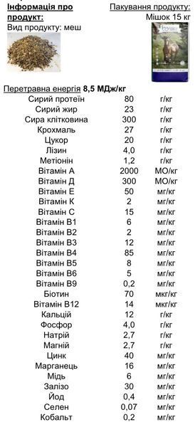 Fibre Mash Беззерновий дієтичний меш 120 фото