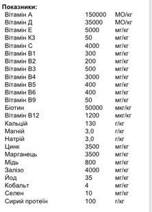 Анті-Стрес для зниження нервозності (магній + В6), 1,5 кг 075 фото