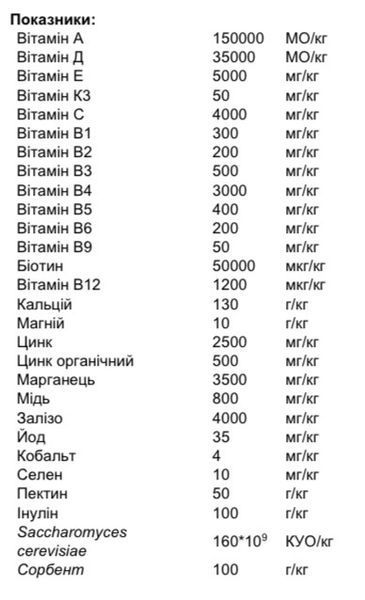Захисний премікс для шлунку коней Muco (гастропротектор) 139 фото